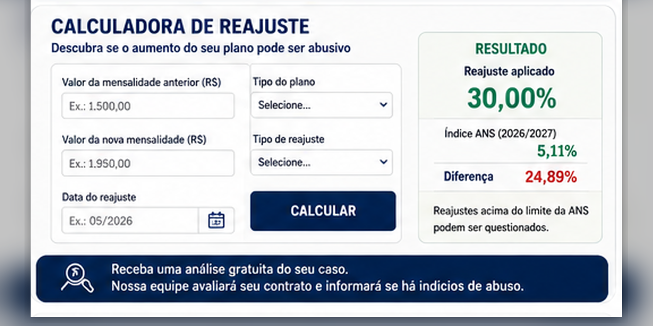Simulação de calculadora de reajuste do plano de saúde mostrando valor anterior, novo valor da mensalidade, percentual aplicado e comparação com índice da ANS.